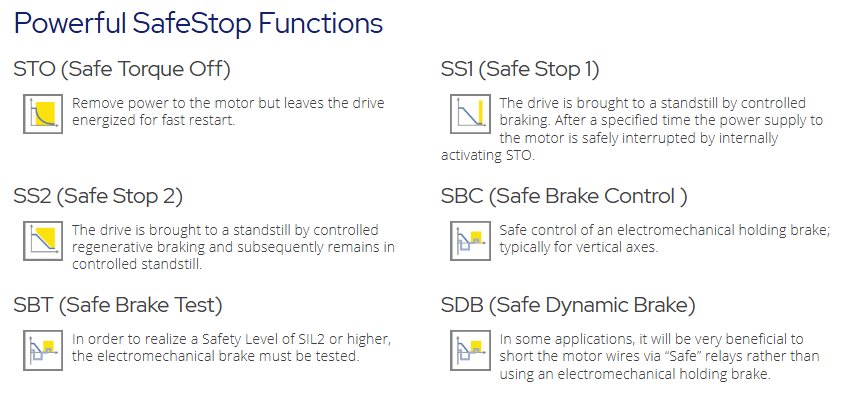 safe stop functions