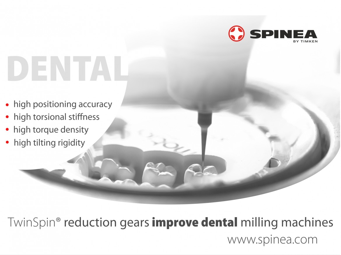 How TwinSpin® reduction gears improve dental milling machines